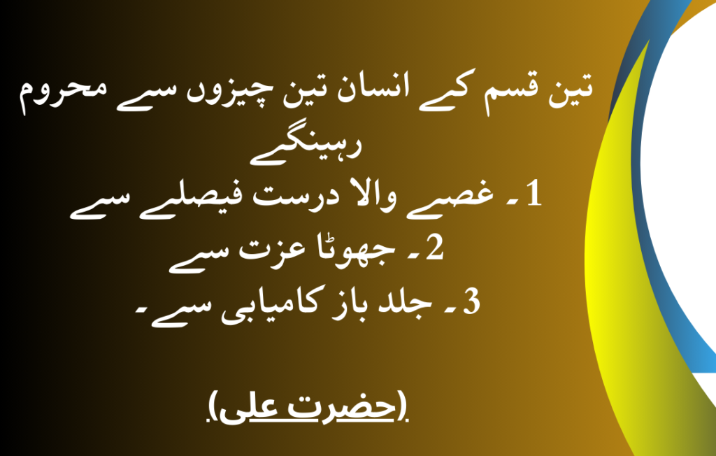 Hazrat Ali Quotes in Urdu